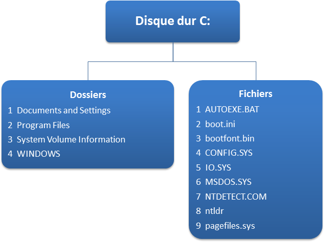 structure-01.png